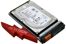 EMC 005051838 4TB 7.2K SAS 3.5 12G HDD, Used
