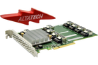 HP 727252-001 HP 12GB SAS Expansion Card AEC-83605, Used